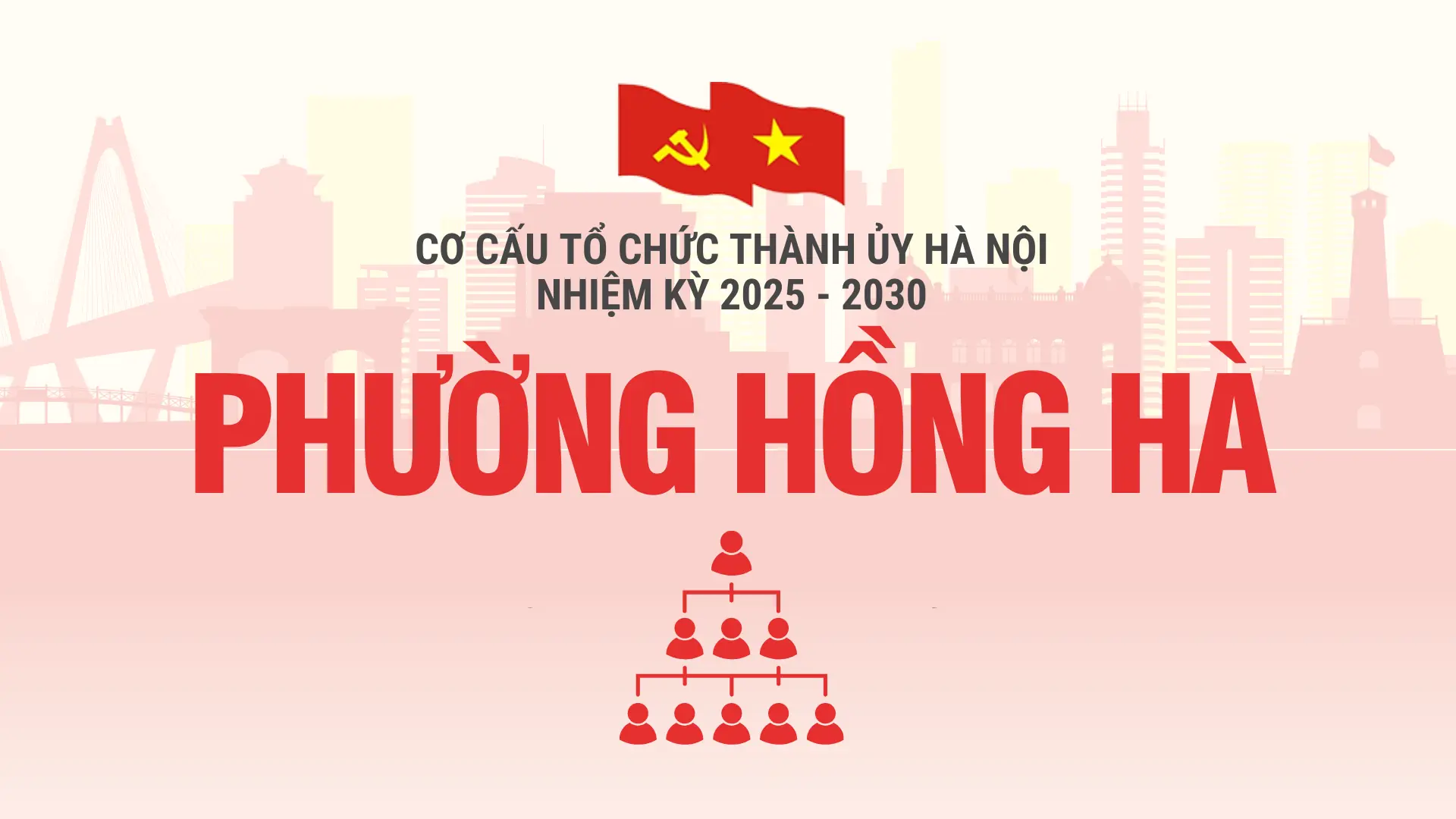 Cơ cấu tổ chức Đảng ủy phường Hồng Hà nhiệm kỳ 2025-2030